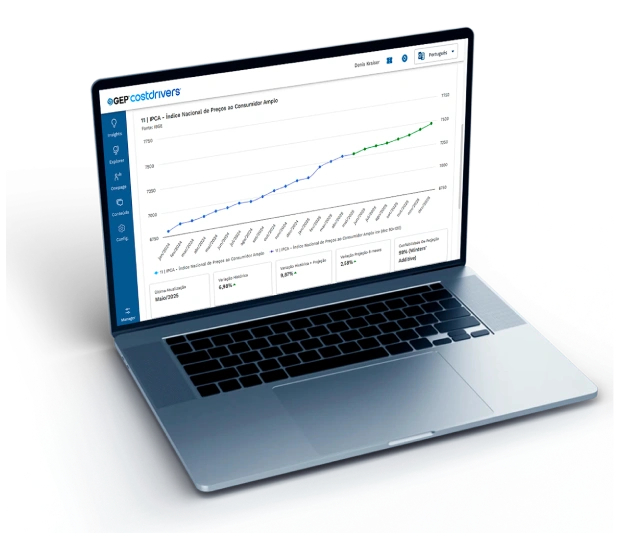 Notebook - GEP Costdrivers