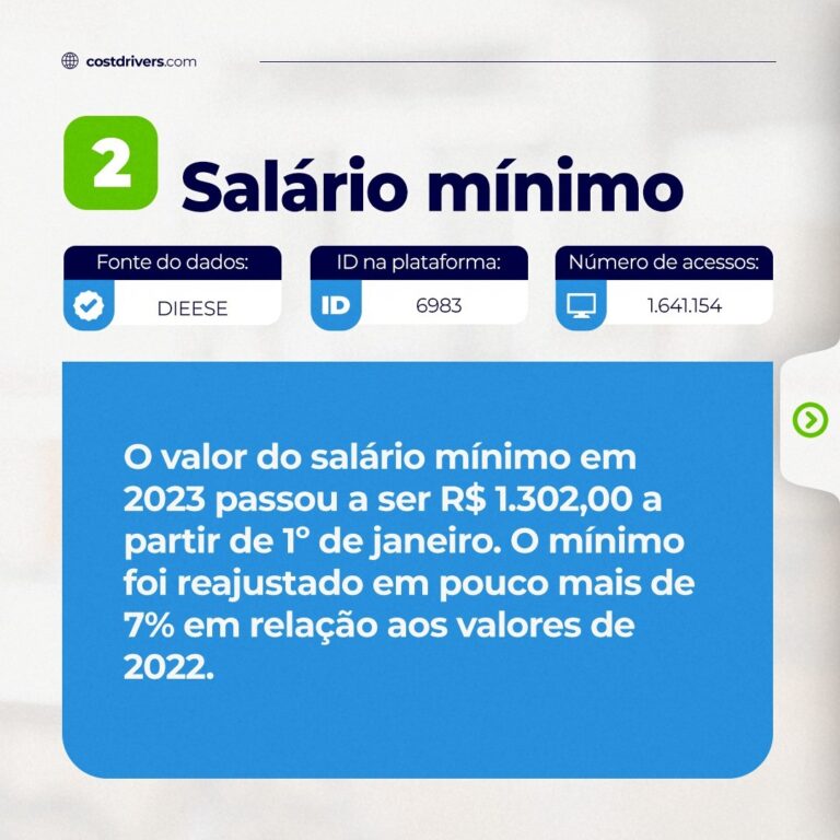 indicadores-2