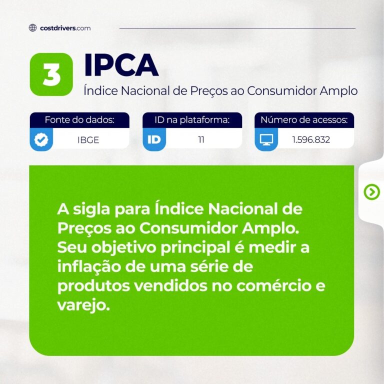 indicadores-3