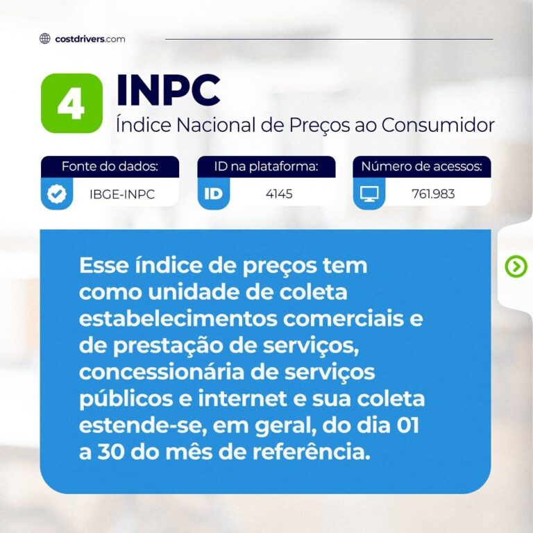indicadores-4
