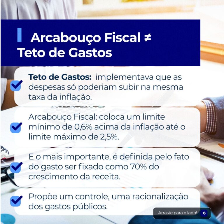 fiscal-3