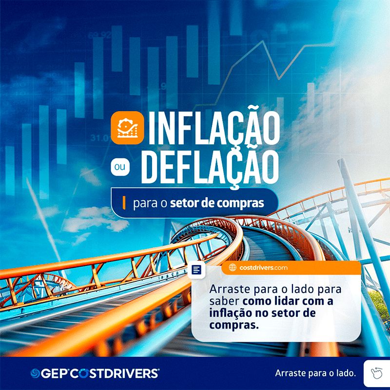  A inflação e a deflação têm impactos distintos no setor de compras.