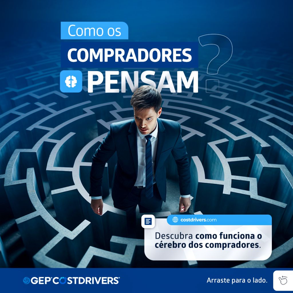 Como os compradores pensam