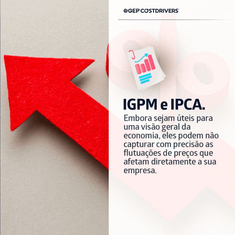 igpm_ipca-5