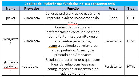 Image - GEP COSTDRIVERS - Plataforma de inteligência para gestão de custos em procurement