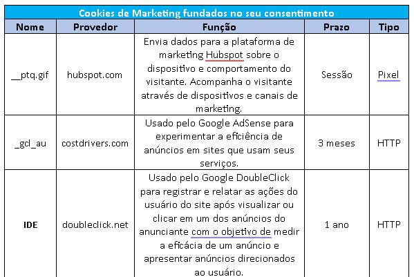 Image - GEP COSTDRIVERS - Plataforma de inteligência para gestão de custos em procurement