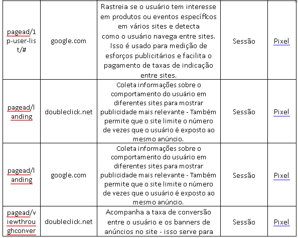 Image - GEP COSTDRIVERS - Plataforma de inteligência para gestão de custos em procurement