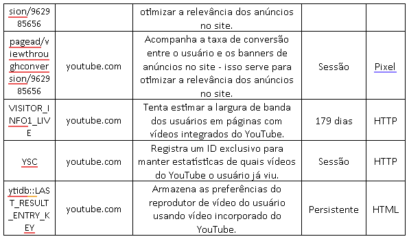 Image - GEP COSTDRIVERS - Plataforma de inteligência para gestão de custos em procurement