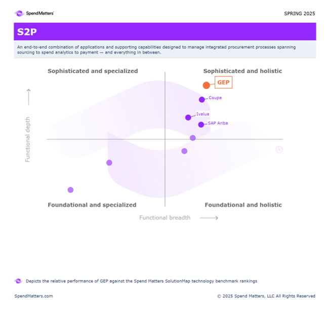GEP lidera o Spend Matters SolutionMap Spring 2025 e reforça sua posição como referência global em procurement GEP lidera o Spend Matters SolutionMap Spring 2025 e reforça sua posição como referência global em procurement